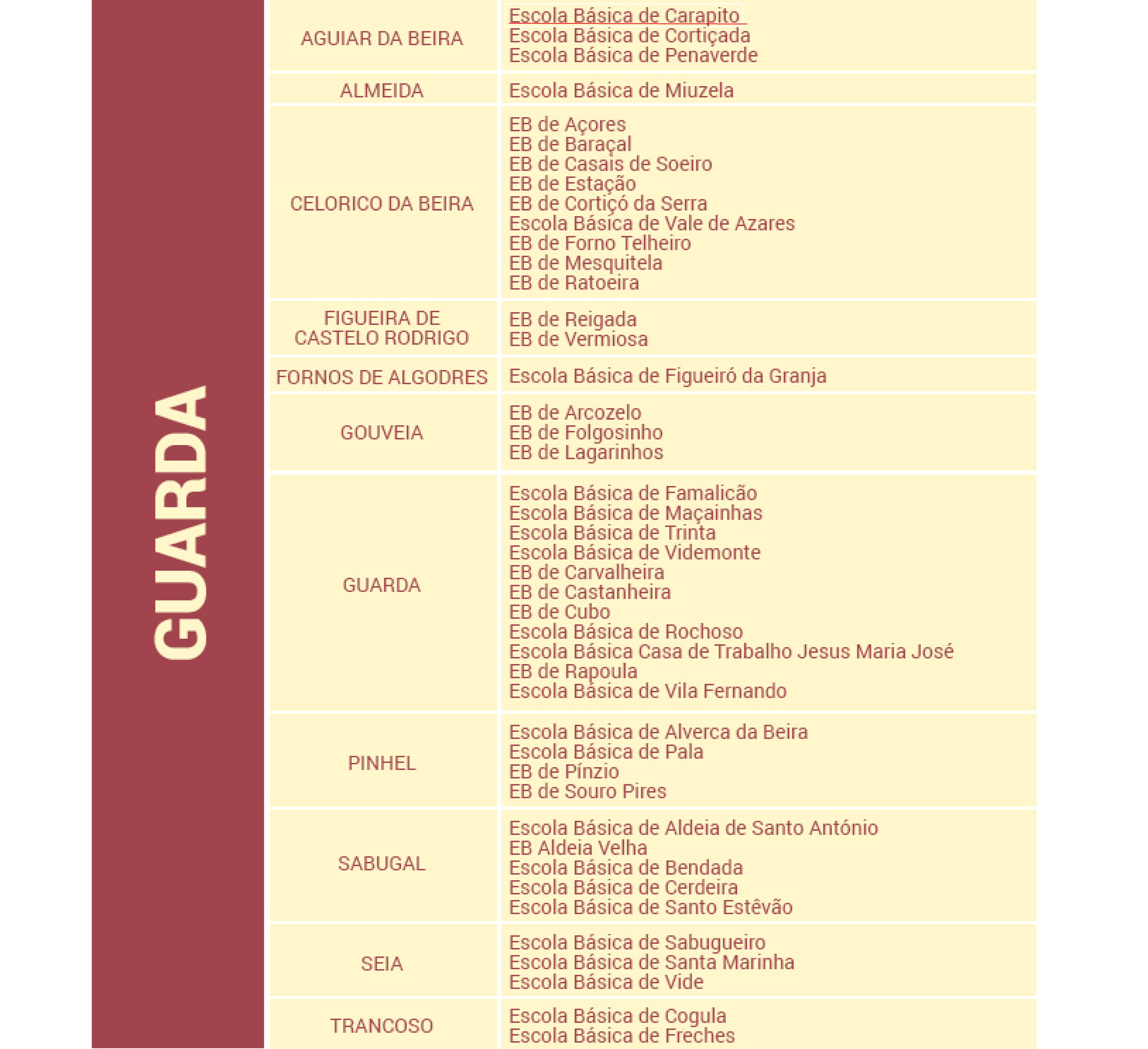lista-escolas_a_fechar_2014