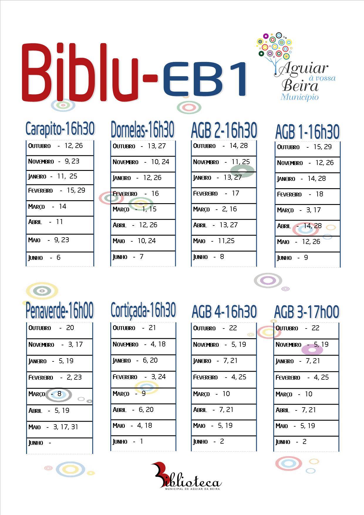 Biblu-EB1