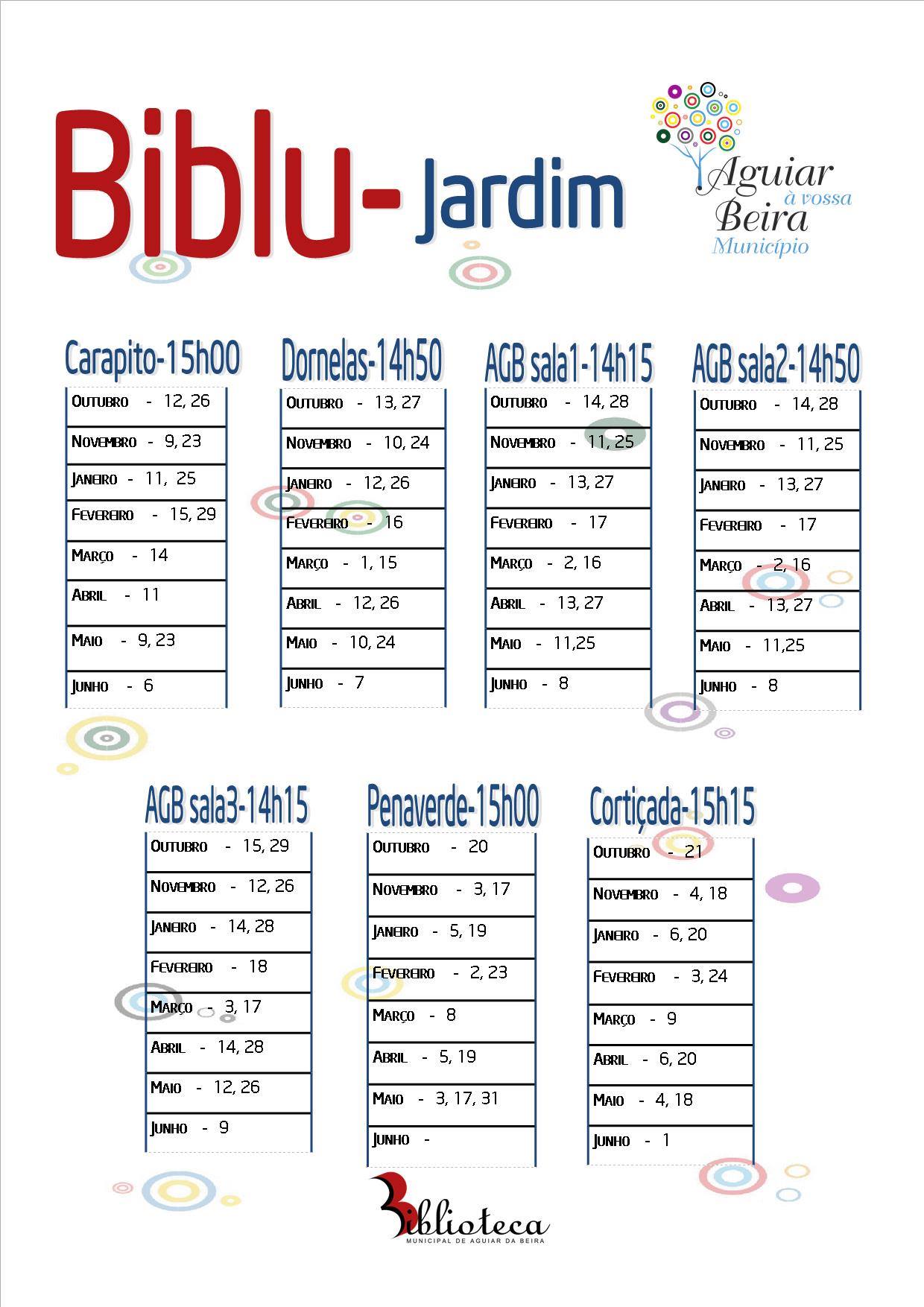 Biblu-Jardim