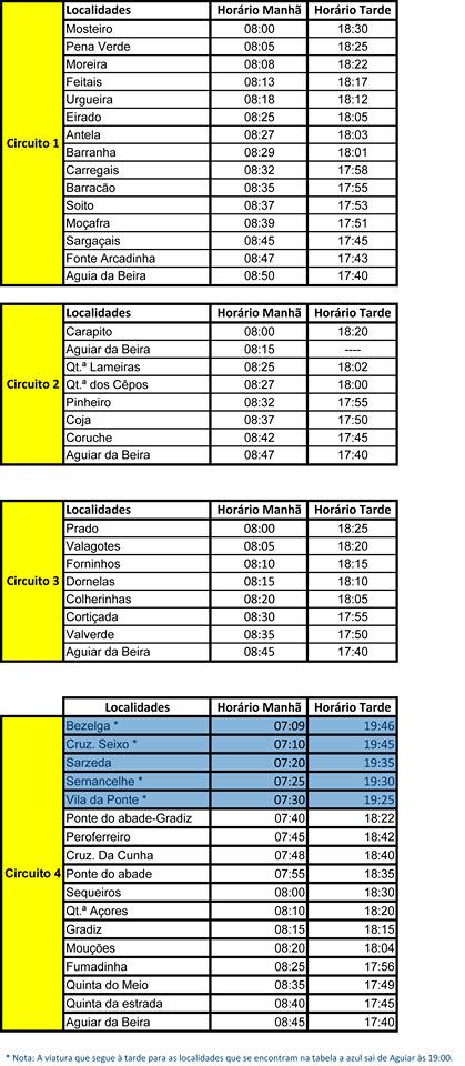 horarios