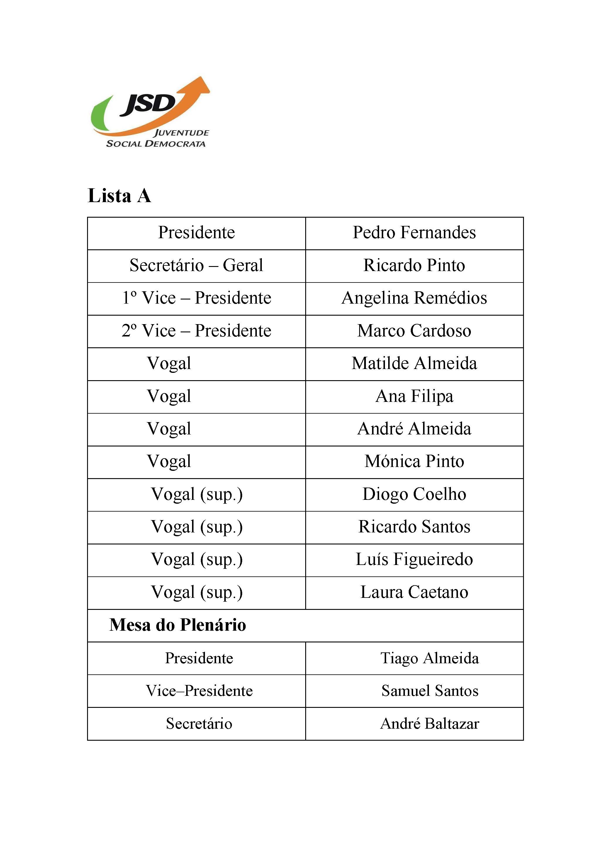 lista-a